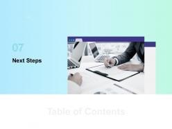 Business Proposal For Ecommerce Website Design Powerpoint Presentation Slides