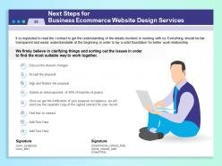 Business Proposal For Ecommerce Website Design Powerpoint Presentation Slides