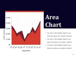 Business Proposal For Recruitment Agency Powerpoint Presentation Slides