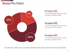 Business Proposal For Recruitment Agency Powerpoint Presentation Slides