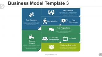 Business proposal for venture capital powerpoint presentation slides