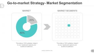 Business proposal for venture capital powerpoint presentation slides