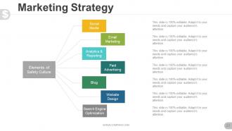 Business proposal for venture capital powerpoint presentation slides