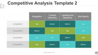 Business proposal for venture capital powerpoint presentation slides