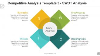 Business proposal for venture capital powerpoint presentation slides