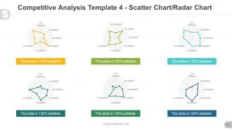 Business proposal for venture capital powerpoint presentation slides