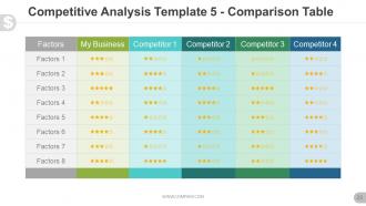 Business proposal for venture capital powerpoint presentation slides