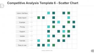 Business proposal for venture capital powerpoint presentation slides