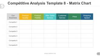 Business proposal for venture capital powerpoint presentation slides