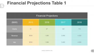 Business proposal for venture capital powerpoint presentation slides