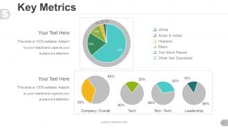 Business proposal for venture capital powerpoint presentation slides