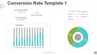 Business proposal for venture capital powerpoint presentation slides