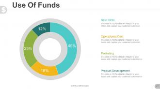 Business proposal for venture capital powerpoint presentation slides