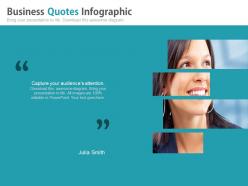 Business quotes for profile assessment powerpoint slides