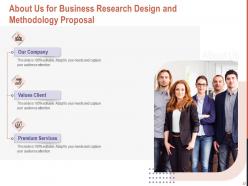 Business Research Design And Methodology Proposal Powerpoint Presentation Slides