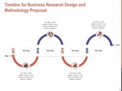 Business Research Design And Methodology Proposal Powerpoint Presentation Slides