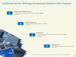 Business research plan proposal powerpoint presentation slides