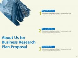 Business research plan proposal powerpoint presentation slides