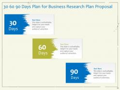 Business research plan proposal powerpoint presentation slides