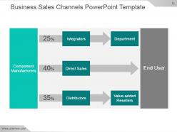 Business sales channels powerpoint template