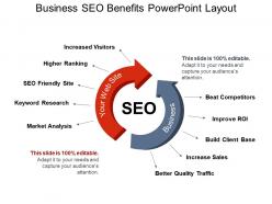 Business seo benefits powerpoint layout