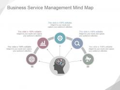 Business service management mind map powerpoint slide clipart