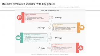 Business Simulation Exercise With Key Phases