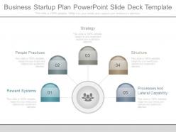 Business startup plan powerpoint slide deck template