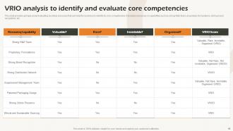 Business Strategic Analysis To Align Resources And Efforts Powerpoint Presentation Slides Strategy CD V Appealing Professionally