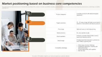 Business Strategic Analysis To Align Resources And Efforts Powerpoint Presentation Slides Strategy CD V Captivating Professionally