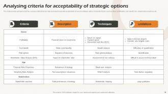 Business Strategic Analysis To Align Resources And Efforts Powerpoint Presentation Slides Strategy CD V Customizable Multipurpose