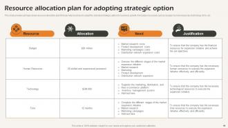 Business Strategic Analysis To Align Resources And Efforts Powerpoint Presentation Slides Strategy CD V Informative Multipurpose