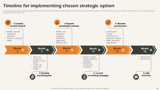 Business Strategic Analysis To Align Resources And Efforts Powerpoint Presentation Slides Strategy CD V Analytical Multipurpose