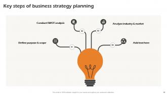 Business Strategic Analysis To Align Resources And Efforts Powerpoint Presentation Slides Strategy CD V Best Attractive