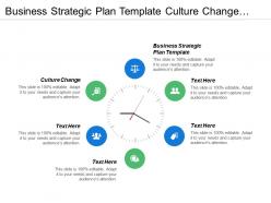 Business strategic plan template culture change strategy implementation process cpb