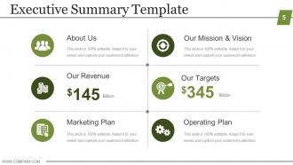 Business Strategic Planning Template For Organizations Powerpoint Presentation Slides