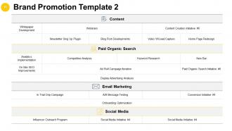 Business Strategies Powerpoint Presentation Slides