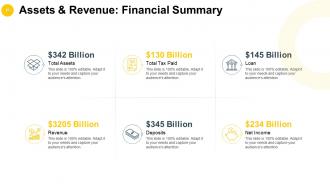 Business Strategies Powerpoint Presentation Slides