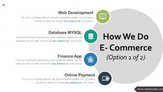 Business Strategy And Process Powerpoint Presentation Slides