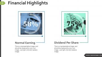 Business Strategy And Process Powerpoint Presentation Slides