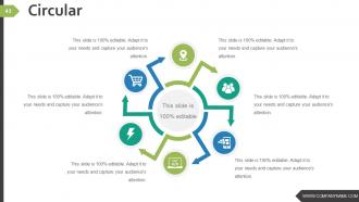 Business Strategy And Process Powerpoint Presentation Slides