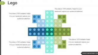 Business Strategy And Process Powerpoint Presentation Slides