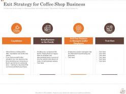 Business Strategy For Opening A Coffee Shop Powerpoint Presentation Slides