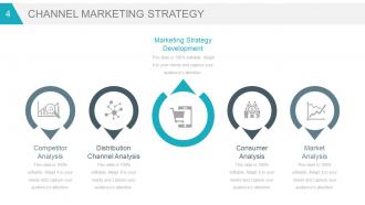 Business strategy marketing plans and strategies powerpoint presentation slides