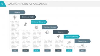 Business strategy marketing plans and strategies powerpoint presentation slides