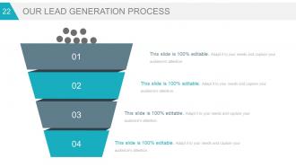 Business strategy marketing plans and strategies powerpoint presentation slides