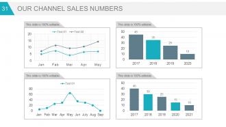 Business strategy marketing plans and strategies powerpoint presentation slides