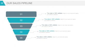 Business strategy marketing plans and strategies powerpoint presentation slides