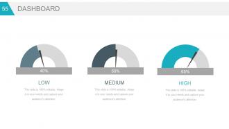 Business strategy marketing plans and strategies powerpoint presentation slides