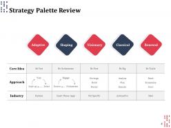 Business Strategy Palette Powerpoint Presentation Slides